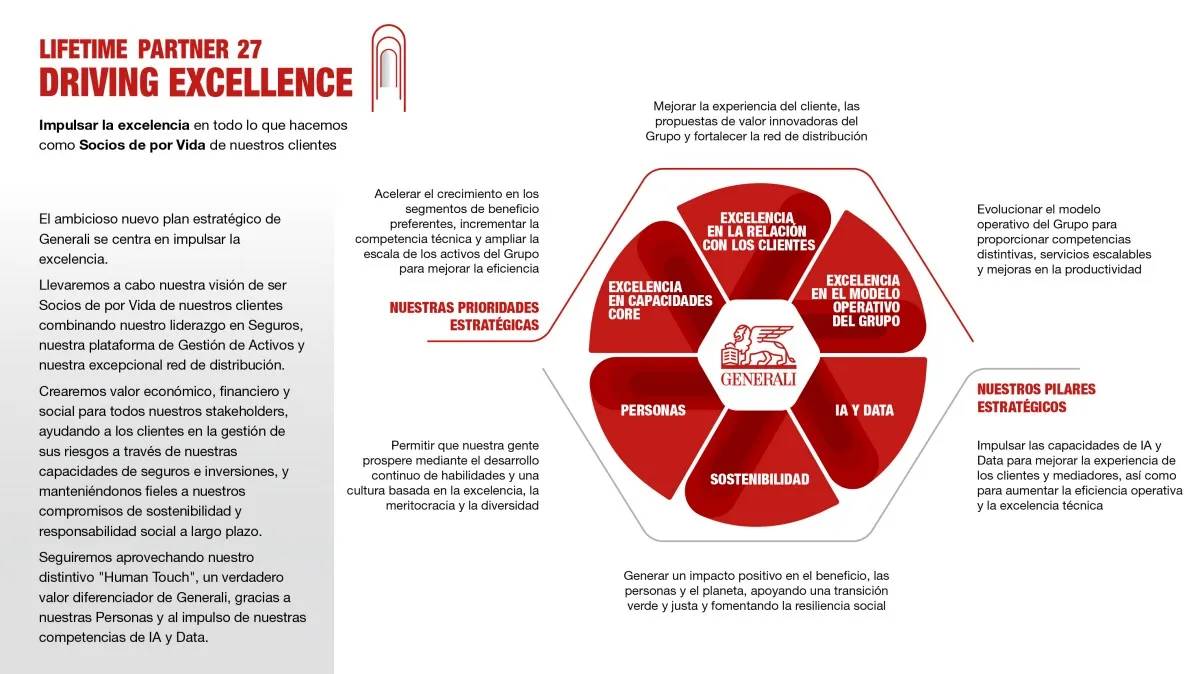 v3-traducida-LTP27-OnePager-vector-copia-1.gsimg_.1200